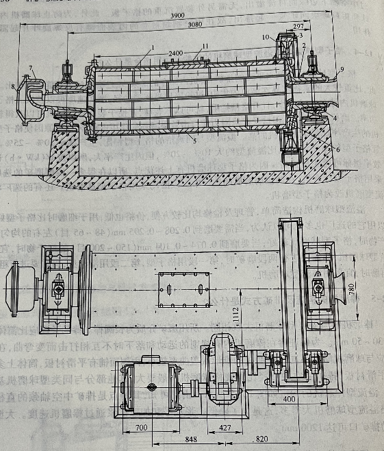 溢流型棒磨機